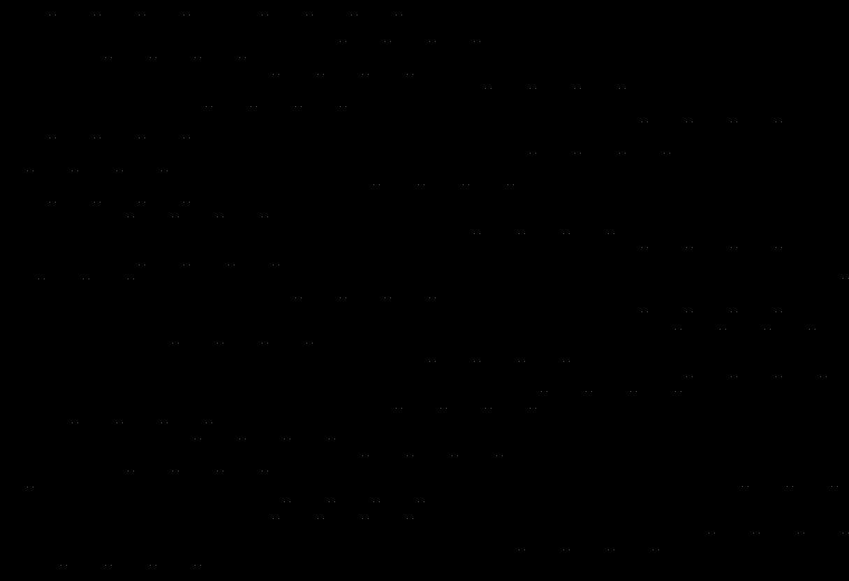 Que faire en cas d'accident pendant la coupe ?