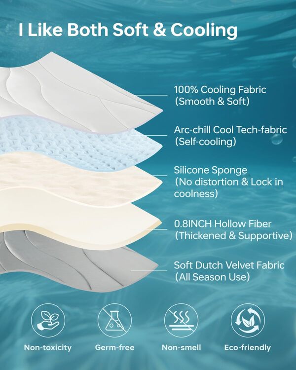 BABTGREAT Tapis rafraîchissant pour chien - 121,9 x 71,1 cm - Réversible - Auto-rafraîchissant - Lavable - Arc-Chill - Tapis de refroidissement d'été pour animaux domestiques 2.0 - Pour cage, niche