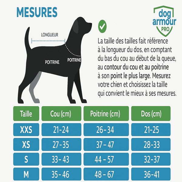 Harnais de Protection pour Chien – Protège Votre Animal des Attaques de Rapaces et d’Animaux – Ajustable, sans Étranglement, Imperméable, Réfléchissant