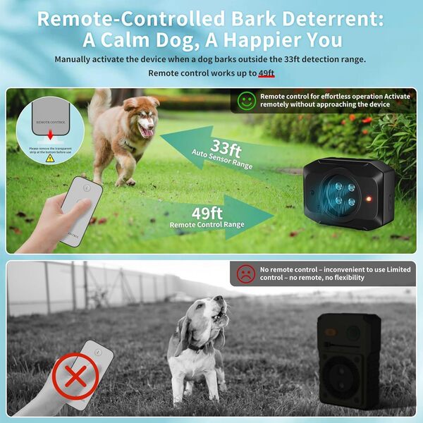 Anti Aboiement Chien avec Télécommande, 55FT Anti Aboiement Chien Ultrason Puissant, 3 Modes Rechargeable pour Intérieur Extérieur pour Chiens de Petite, Grande Moyenne Taille Ceux du Voisinage