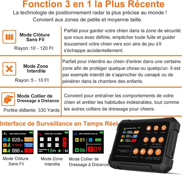Système de Clôture Sans fil Pour Chien, 3 en 1 Clôtures Anti Fugue pour Chiens avec Zone D'entrée Interdite + Fonction Collier de Dressage pour Chien pour Intérieur et Extérieur, Invisible Portable