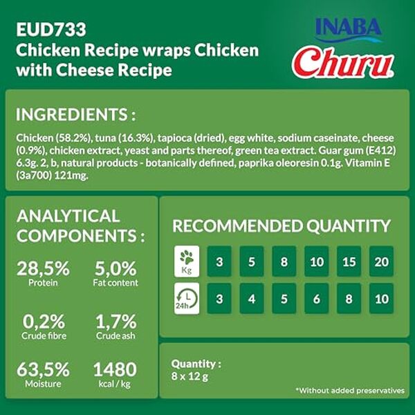 Découvrez les friandises Churu Rolls Inaba : une alliance gourmande de poulet et fromage pour régaler votre chien tout en prenant soin de sa santé