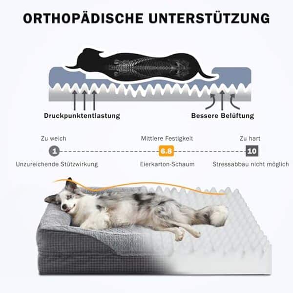 Découvrez le panier orthopédique Furtime, spécialement conçu pour les grandes races, et offrez à votre chien un sommeil réparateur et de qualité grâce à son confort exceptionnel et son design ergonomique