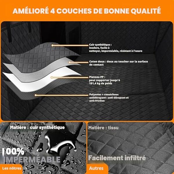 Découvrez notre test complet de la housse de siège Eulant pour chien : robustesse, protection maximale et qualité de fabrication pour vos trajets en voiture. 