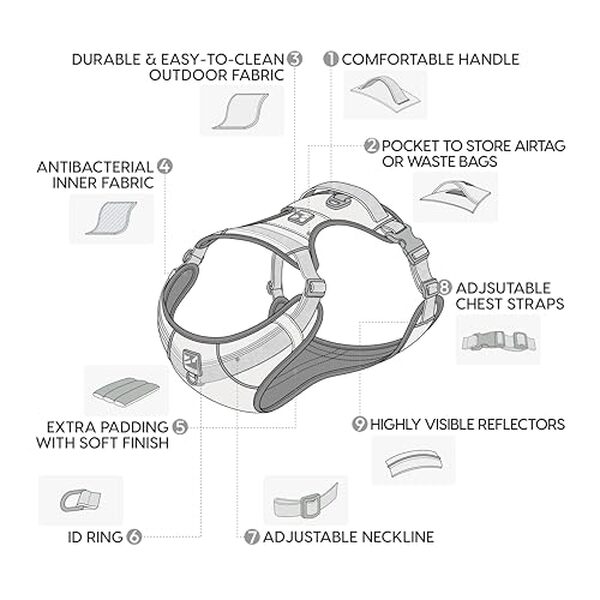 Découvrez notre test détaillé du harnais anti-traction WOOFO : performance, confort et durabilité pour votre chien. Avis complet et comparatif. 