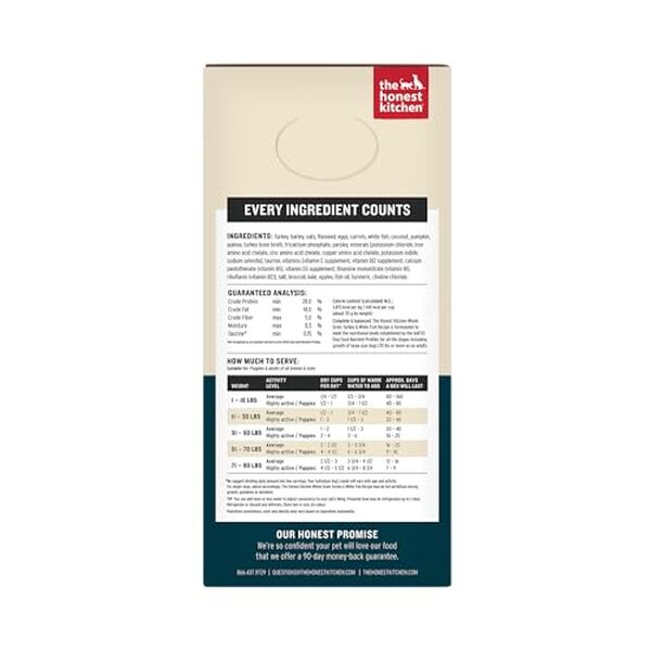 Découvrez notre test détaillé de l'aliment Honest Kitchen Gourmet Grains dinde 4, 5 kg : composition, avantages et avis pour votre chien.